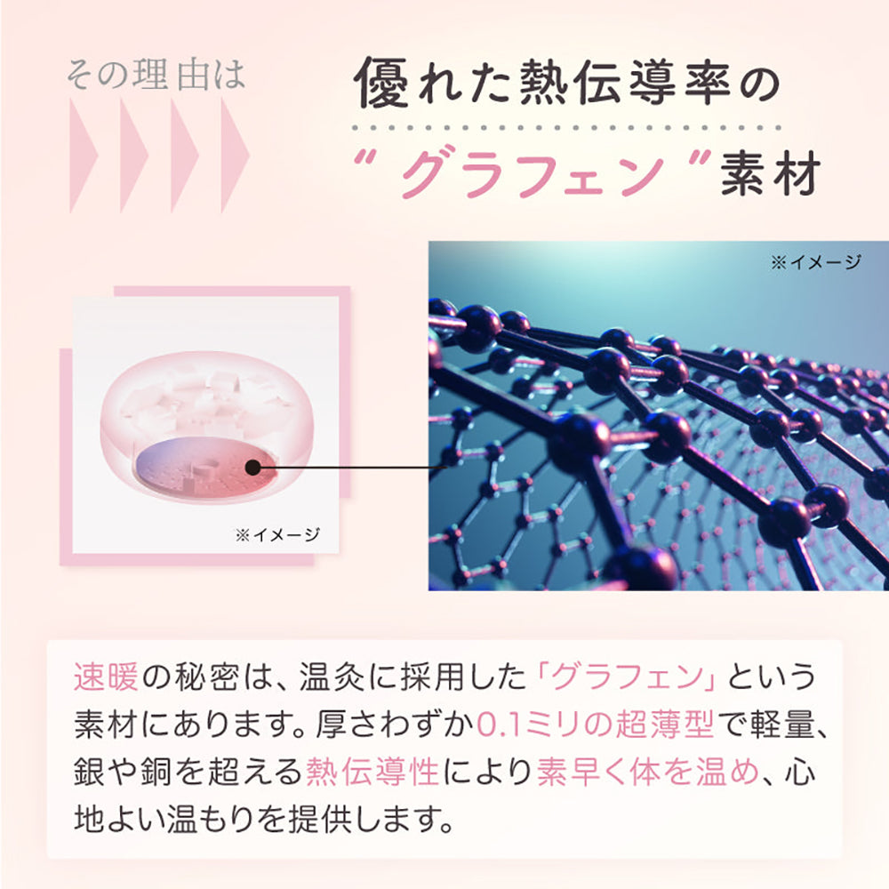 アテックスフェムオンテック 温灸プチ（ホワイト）