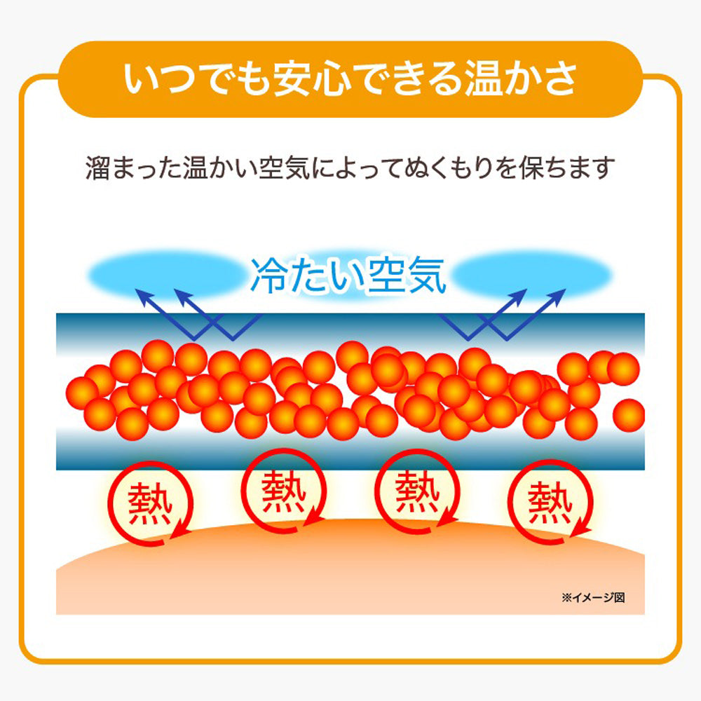 防災ブランド「SONAENO」 クッション型着られる寝袋