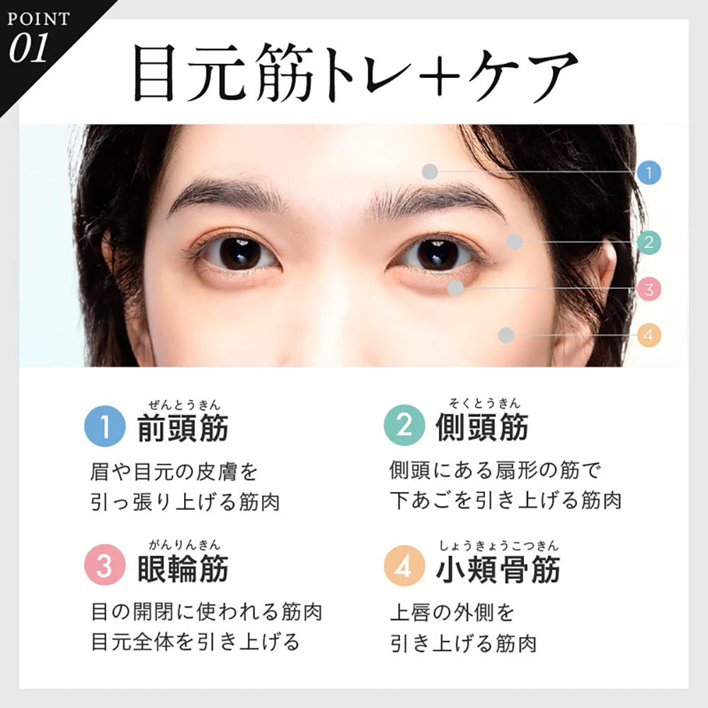 目元筋トレ　Niplux EMSアイリフト