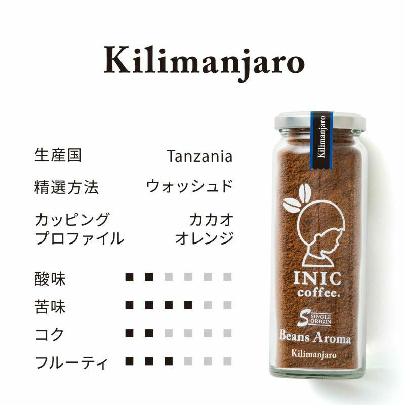 INIC coffee　ドリップドコーヒーパウダー　ビーンズアロマ　スペシャルボックス 002 (55gx３本)