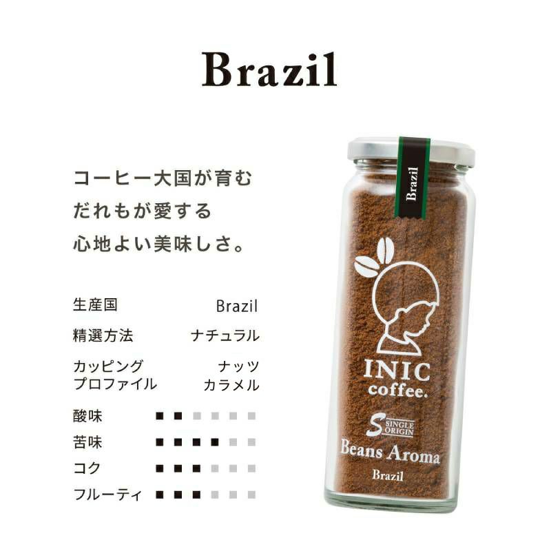 INIC coffee　ドリップドコーヒーパウダー　ビーンズアロマ　スペシャルボックス 002 (55gx３本)