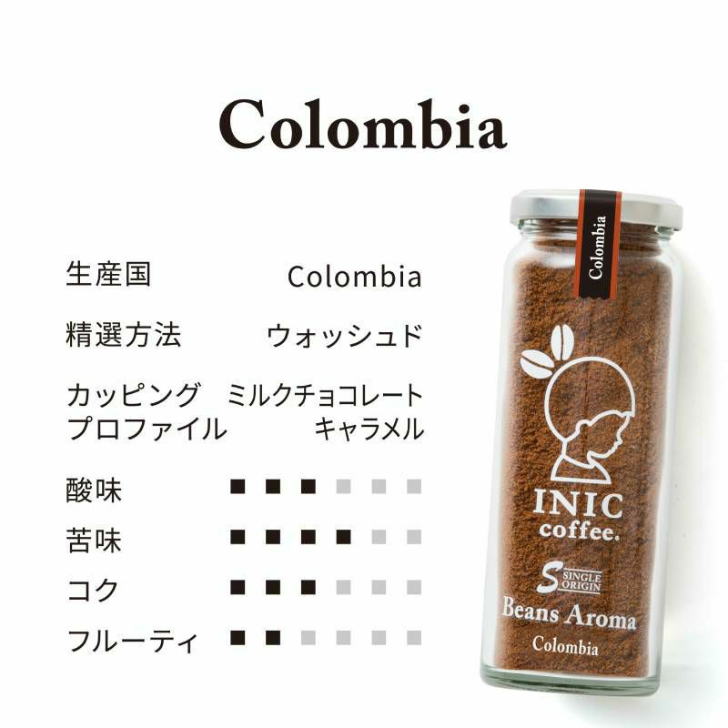 INIC coffee　ドリップドコーヒーパウダー　ビーンズアロマ　スペシャルボックス 002 (55gx３本)