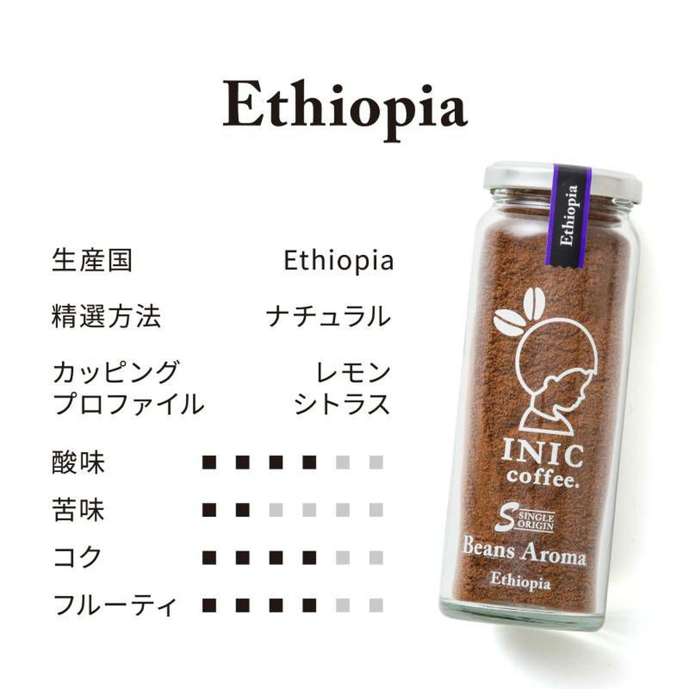 INIC coffee　ドリップドコーヒーパウダー　ビーンズアロマ　スペシャルボックス 001(55gx３本)