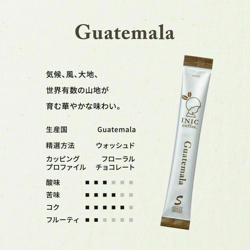 INIC coffee　ドリップドコーヒーパウダー　ビーンズアロマ　アソートギフト 001（エチオピア・マンデリン・グァテマラ）