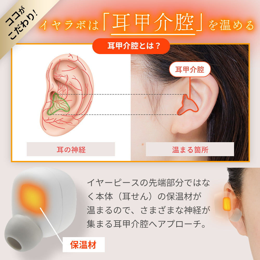 ドクターエア　イヤラボ（ブラック）
