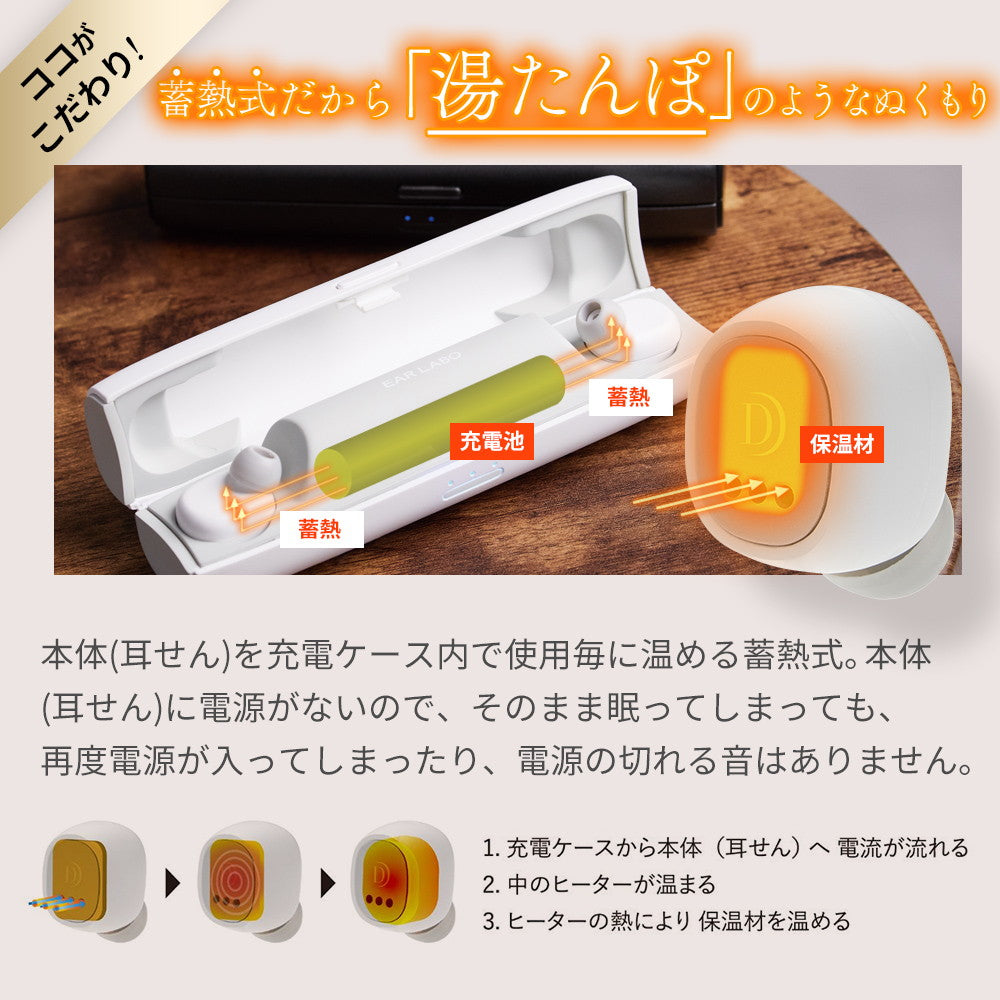 ドクターエア　イヤラボ（ブラック）