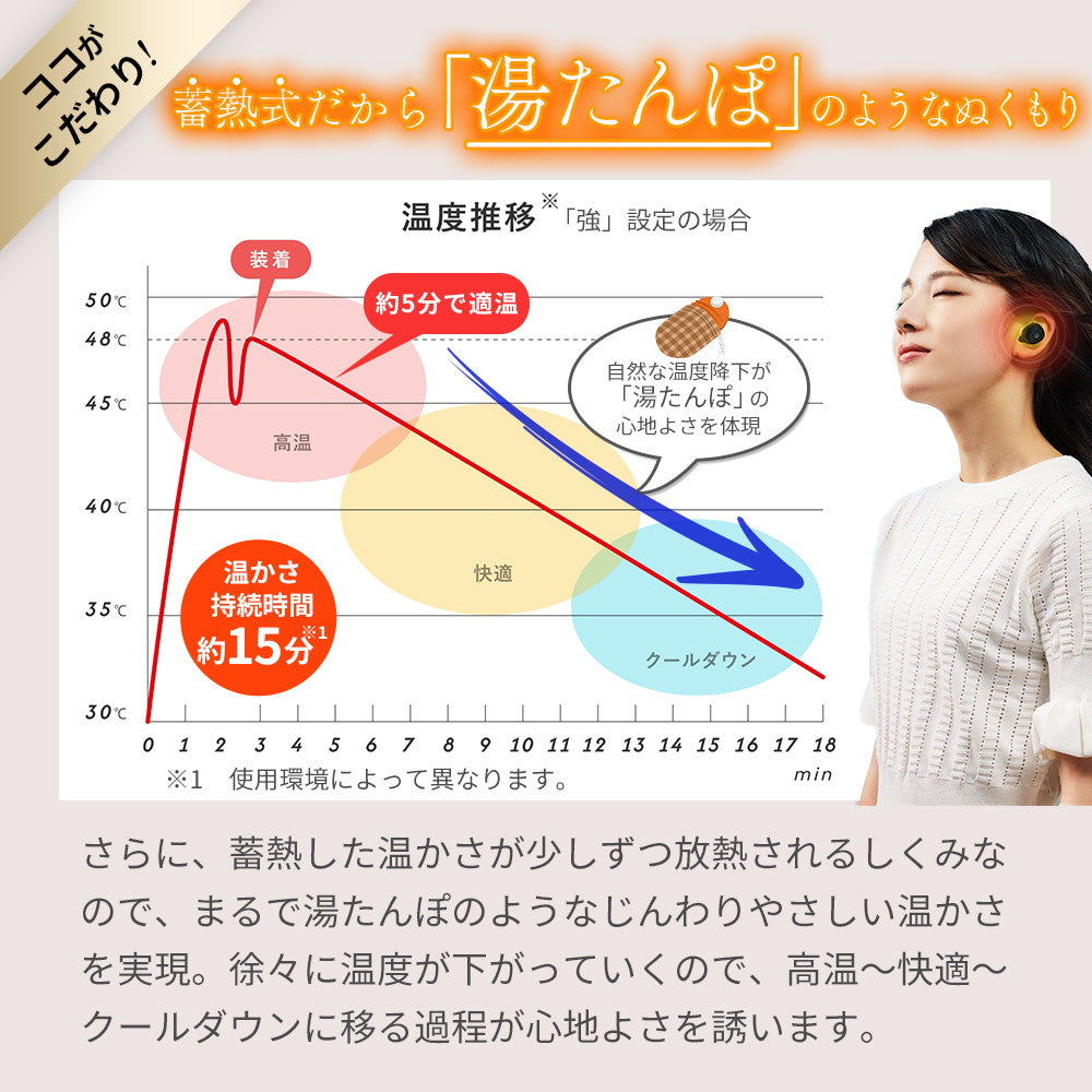 ドクターエア　イヤラボ（ブラック）