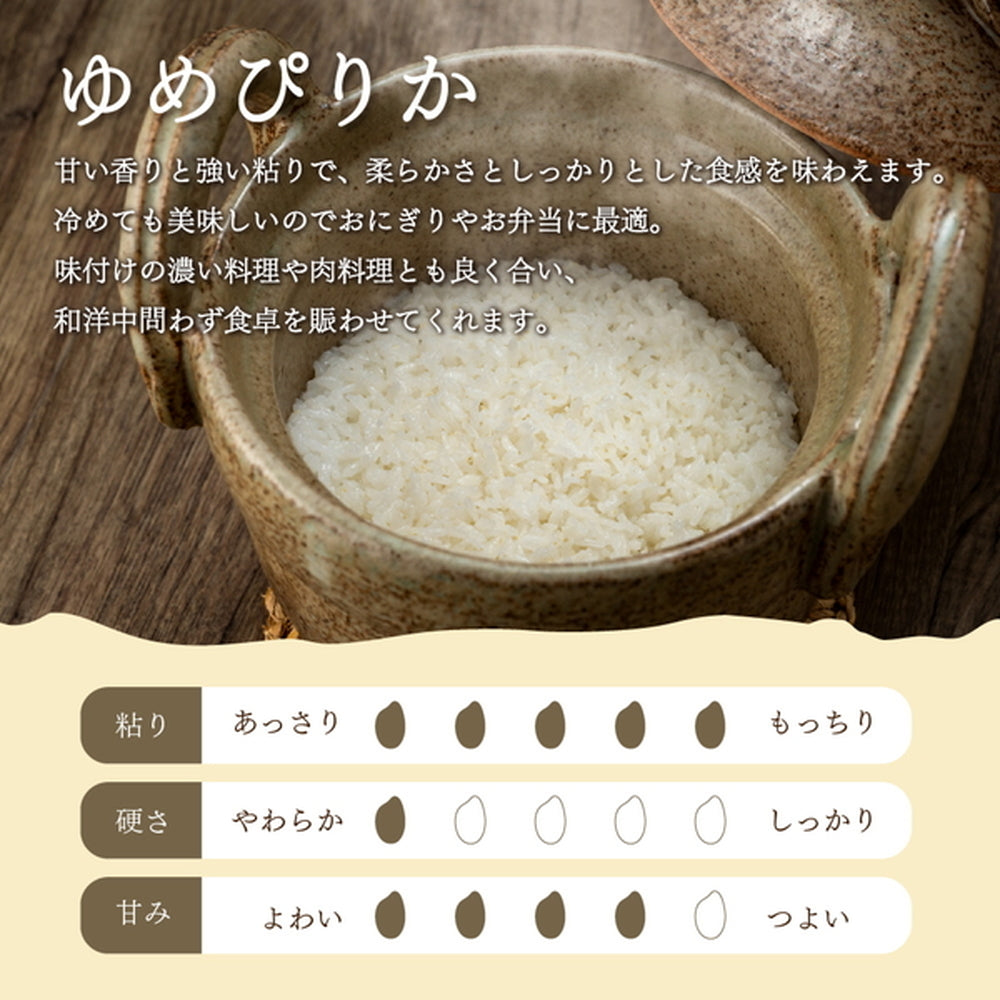 北海道産ゆめぴりか 5kg×3袋（合計15kg）