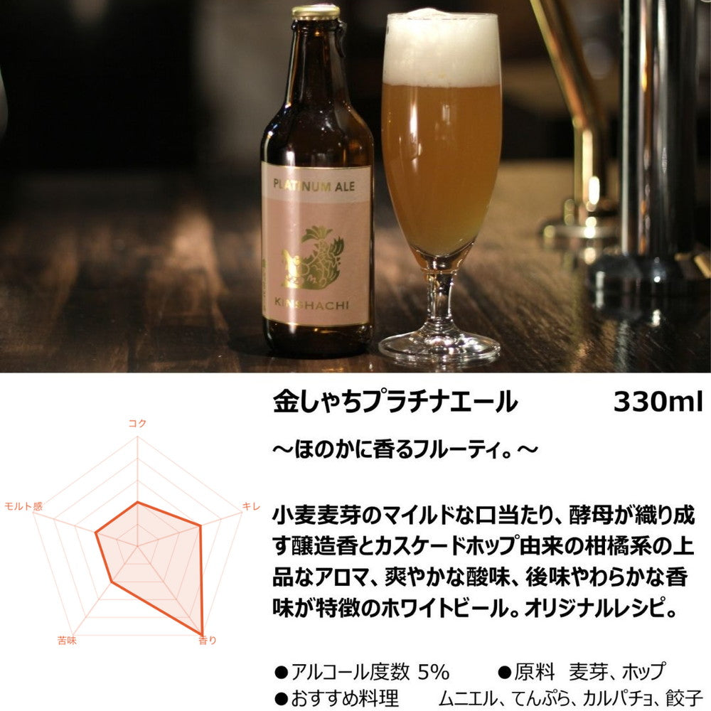 尾張名古屋のクラフトビール 金しゃちビール330ml 飲み比べ(6本)